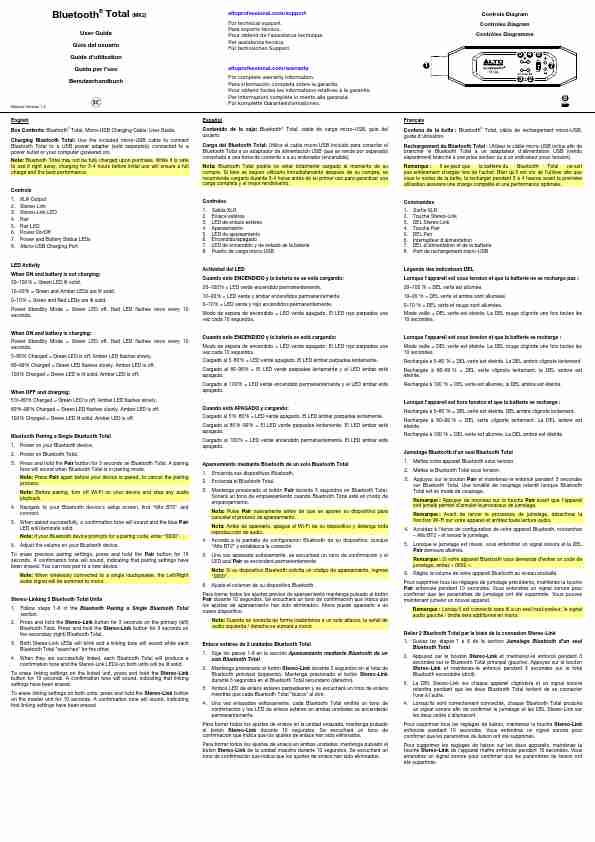 ALTO PROFESSIONAL BLUETOOTH TOTAL MK2-page_pdf
